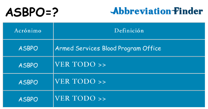 ¿Qué quiere decir asbpo