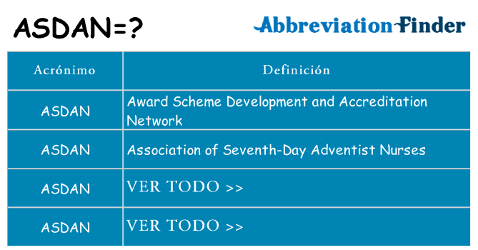 ¿Qué quiere decir asdan
