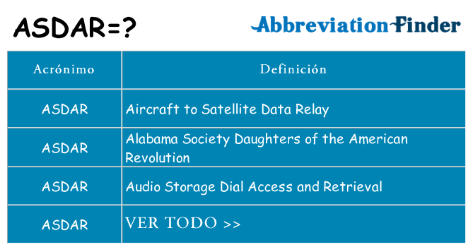 ¿Qué quiere decir asdar