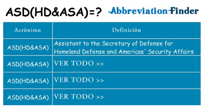 ¿Qué quiere decir asdhdasa