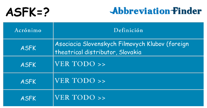 ¿Qué quiere decir asfk
