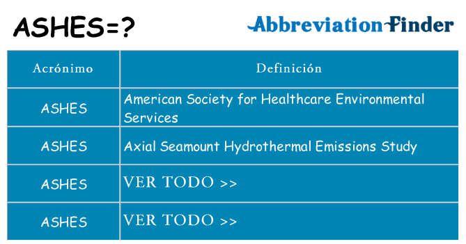 ¿Qué quiere decir ashes