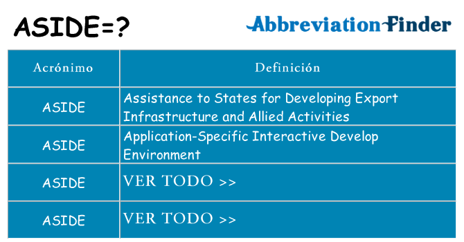 ¿Qué quiere decir aside