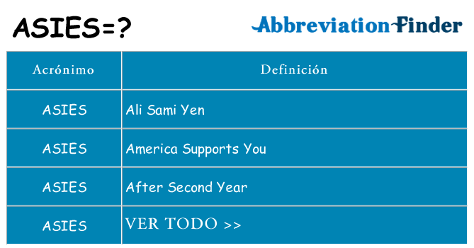 ¿Qué quiere decir asies