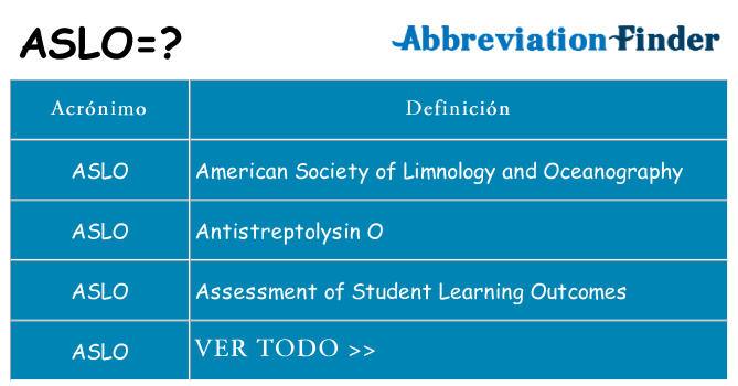 ¿Qué quiere decir aslo