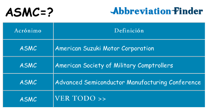 ¿Qué quiere decir asmc