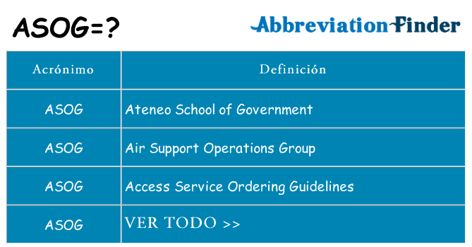 ¿Qué quiere decir asog