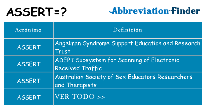¿Qué quiere decir assert