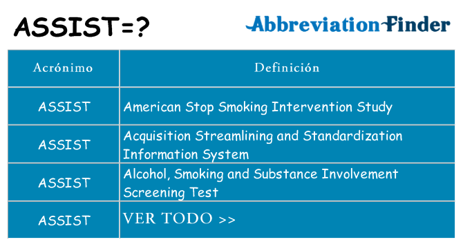¿Qué quiere decir assist