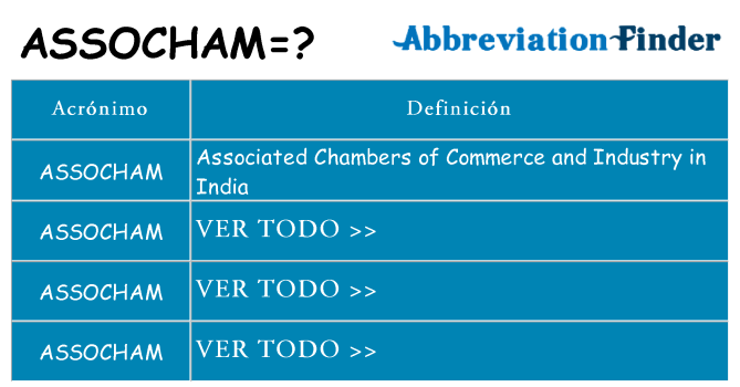 ¿Qué quiere decir assocham