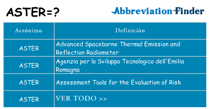 ¿Qué quiere decir aster