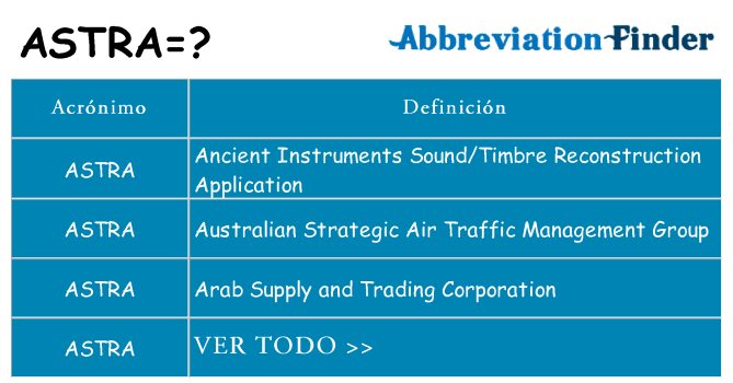 ¿Qué quiere decir astra