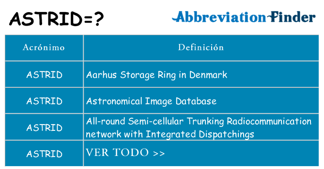 ¿Qué quiere decir astrid