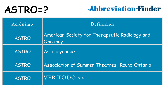 ¿Qué quiere decir astro