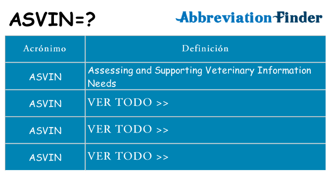 ¿Qué quiere decir asvin