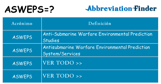 ¿Qué quiere decir asweps