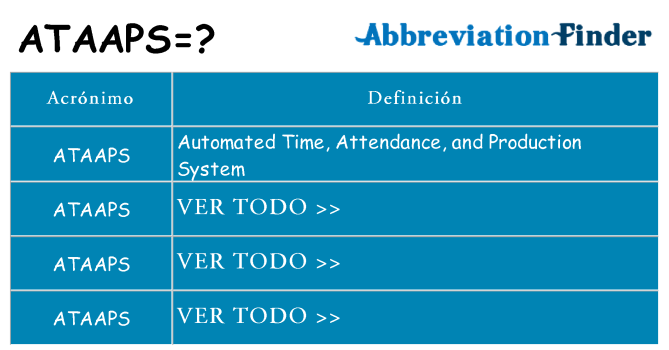 ¿Qué quiere decir ataaps