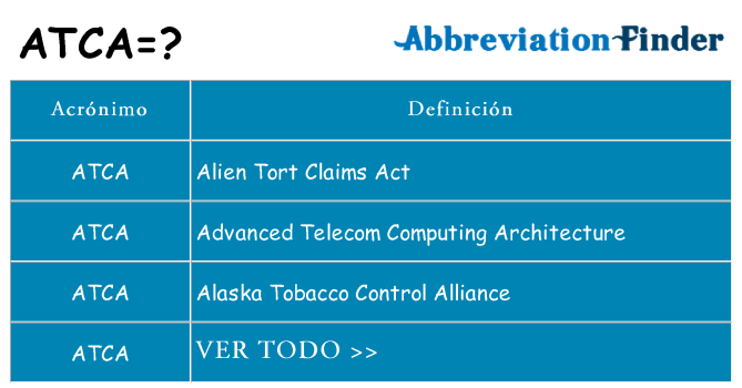 ¿Qué quiere decir atca