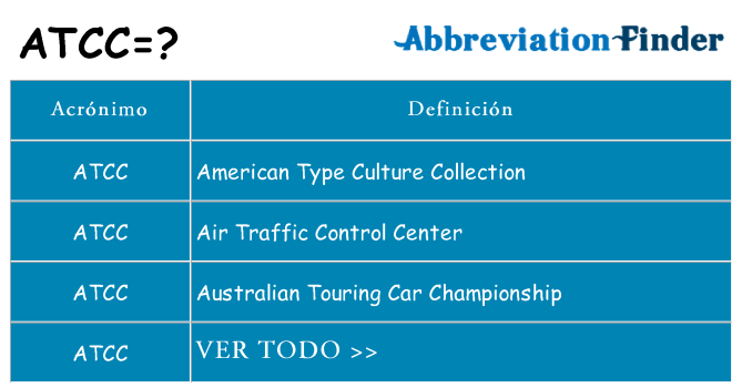¿Qué quiere decir atcc