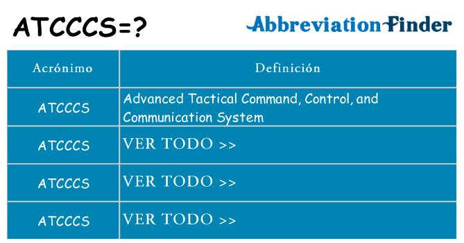 ¿Qué quiere decir atcccs