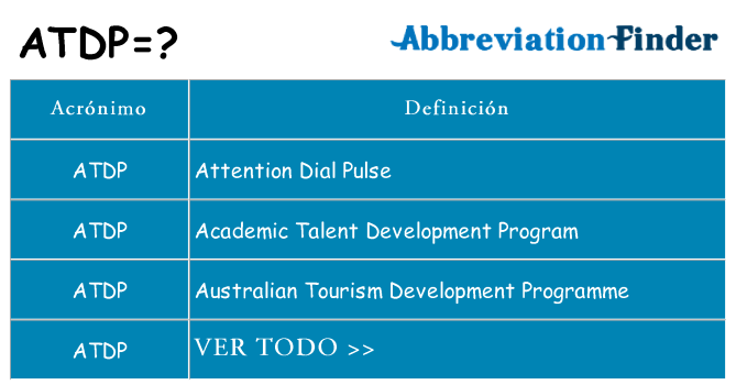 ¿Qué quiere decir atdp