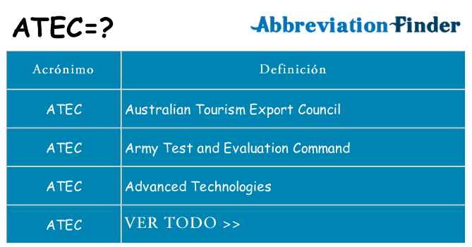 ¿Qué quiere decir atec