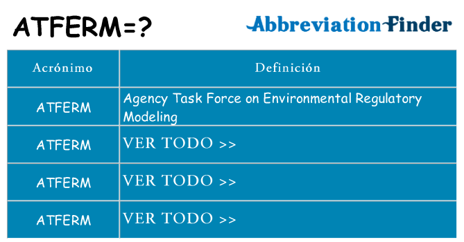 ¿Qué quiere decir atferm