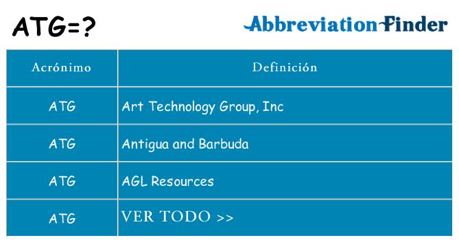 ¿Qué quiere decir atg
