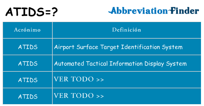 ¿Qué quiere decir atids
