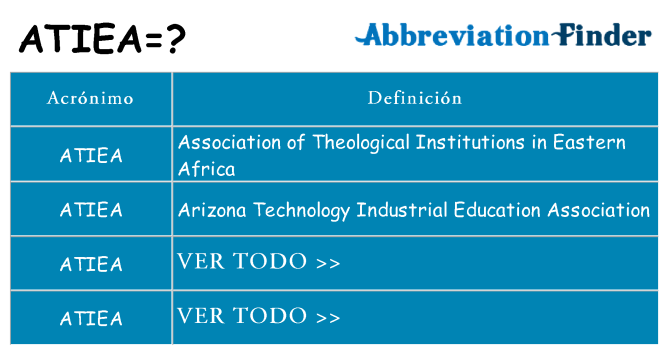 ¿Qué quiere decir atiea