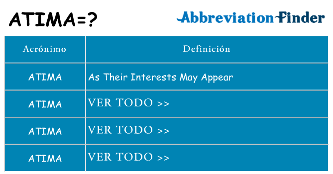 ¿Qué quiere decir atima