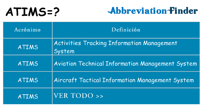 ¿Qué quiere decir atims