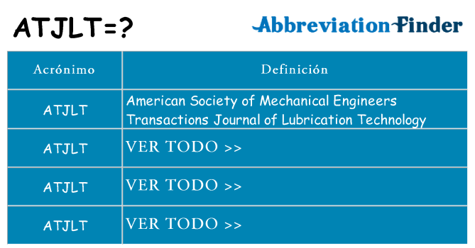¿Qué quiere decir atjlt