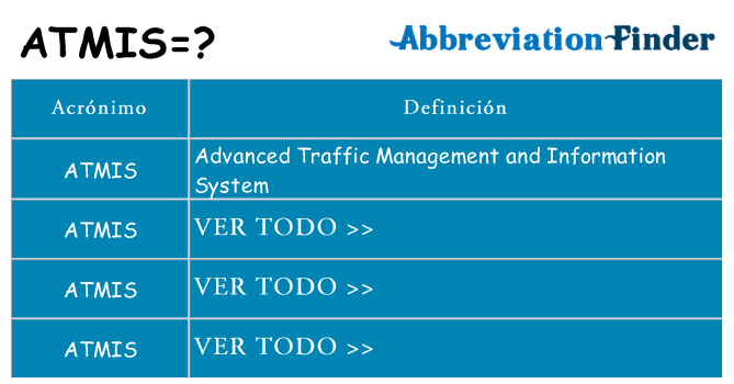 ¿Qué quiere decir atmis