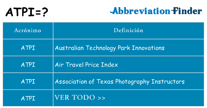 ¿Qué quiere decir atpi