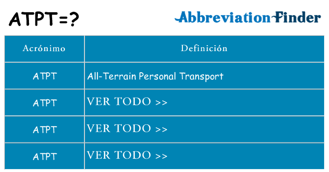 ¿Qué quiere decir atpt