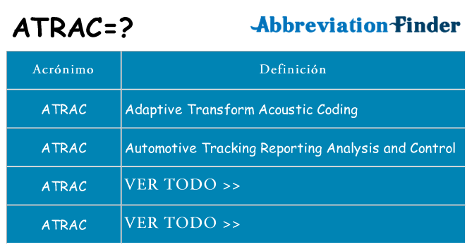 ¿Qué quiere decir atrac