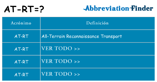 ¿Qué quiere decir at-rt