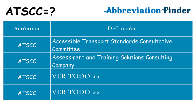 ¿Qué quiere decir atscc