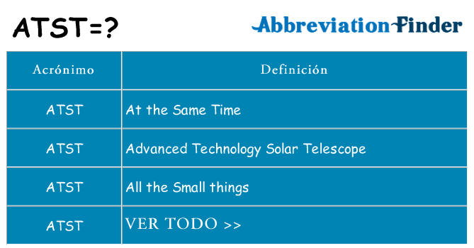 ¿Qué quiere decir atst