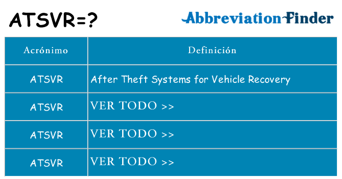 ¿Qué quiere decir atsvr