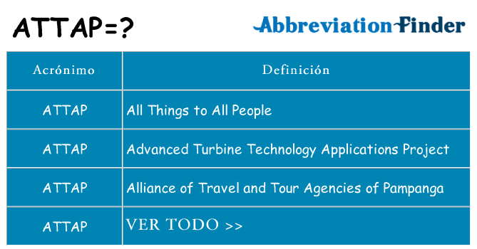 ¿Qué quiere decir attap