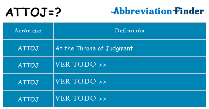 ¿Qué quiere decir attoj