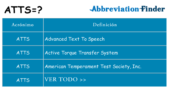 ¿Qué quiere decir atts