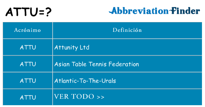 ¿Qué quiere decir attu