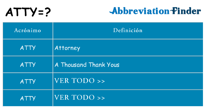 ¿Qué quiere decir atty