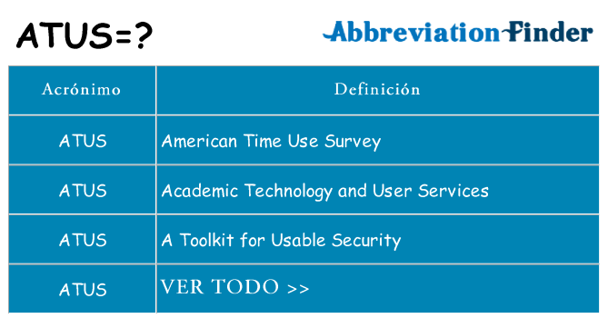 ¿Qué quiere decir atus