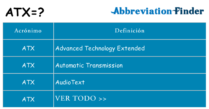 ¿Qué quiere decir atx