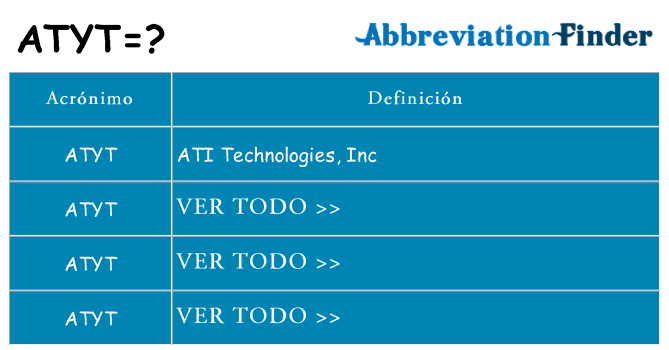 ¿Qué quiere decir atyt