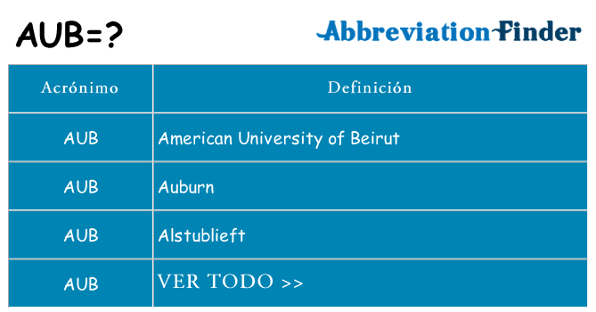 ¿Qué quiere decir aub